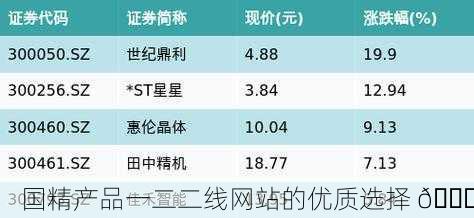 国精产品一二二线网站的优质选择 🌟