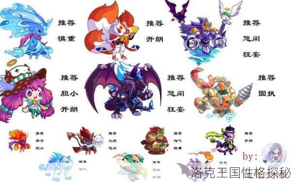 洛克王国性格探秘
