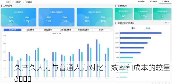 久产久人力与普通人力对比：效率和成本的较量 🚀