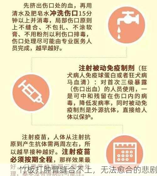 竹板打肿臂缝合不上，无法愈合的悲剧