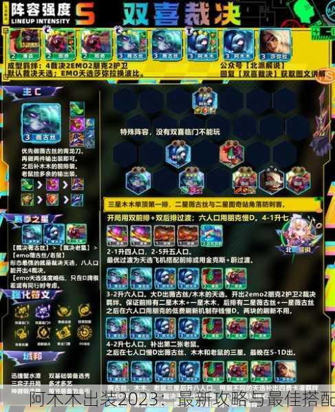 阿木木出装2023：最新攻略与最佳搭配