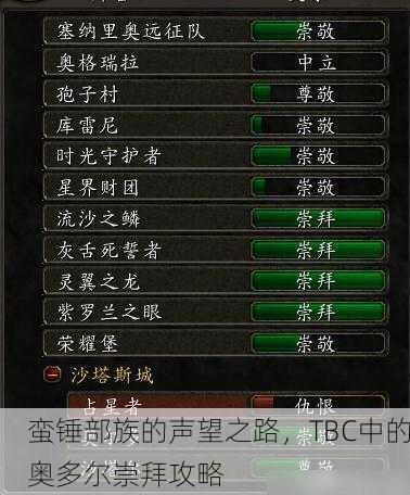 蛮锤部族的声望之路，TBC中的奥多尔崇拜攻略