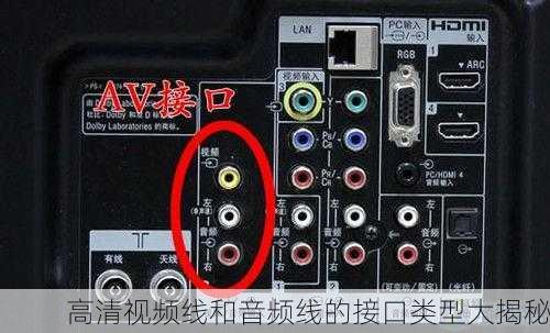 高清视频线和音频线的接口类型大揭秘