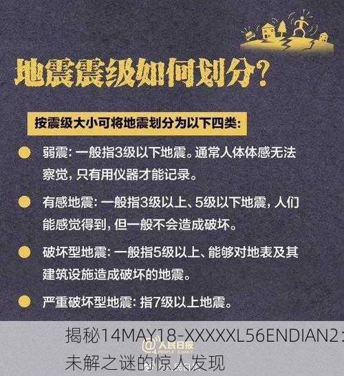 揭秘14MAY18-XXXXXL56ENDIAN2：未解之谜的惊人发现