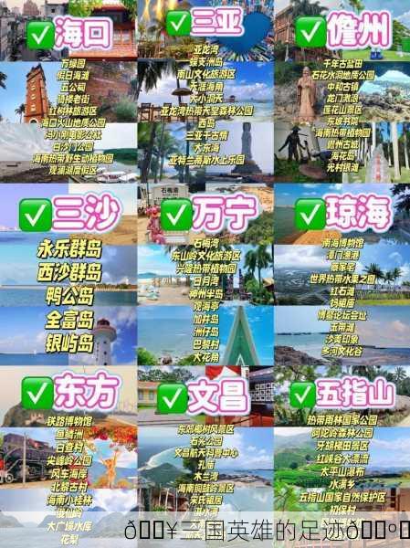 🔥三国英雄的足迹🗺️