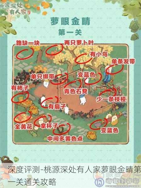 深度评测-桃源深处有人家萝眼金晴第一关通关攻略