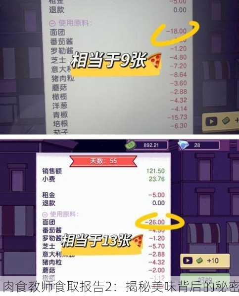 肉食教师食取报告2：揭秘美味背后的秘密