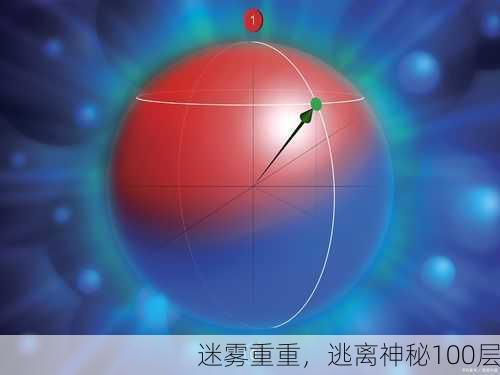 迷雾重重，逃离神秘100层