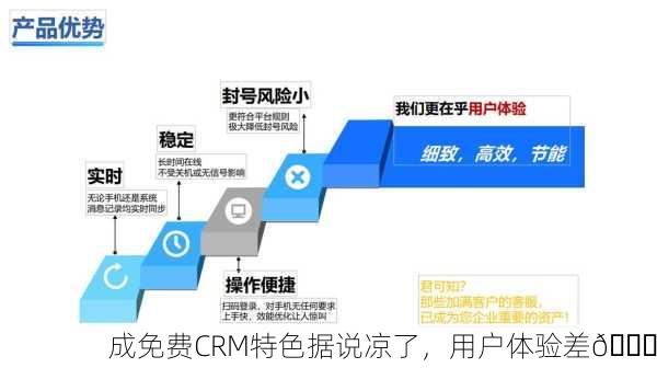 成免费CRM特色据说凉了，用户体验差👎