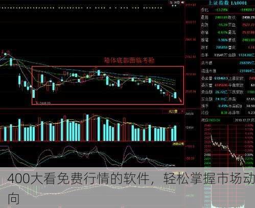 400大看免费行情的软件，轻松掌握市场动向