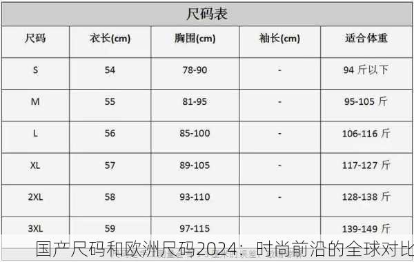 国产尺码和欧洲尺码2024：时尚前沿的全球对比