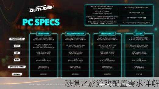 恐惧之影游戏配置需求详解