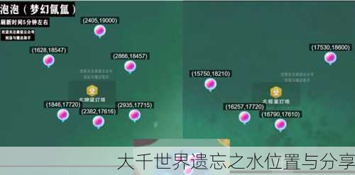 大千世界遗忘之水位置与分享