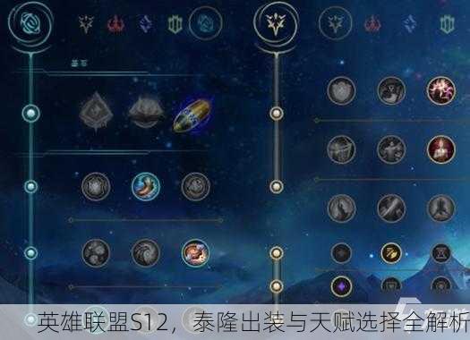 英雄联盟S12，泰隆出装与天赋选择全解析