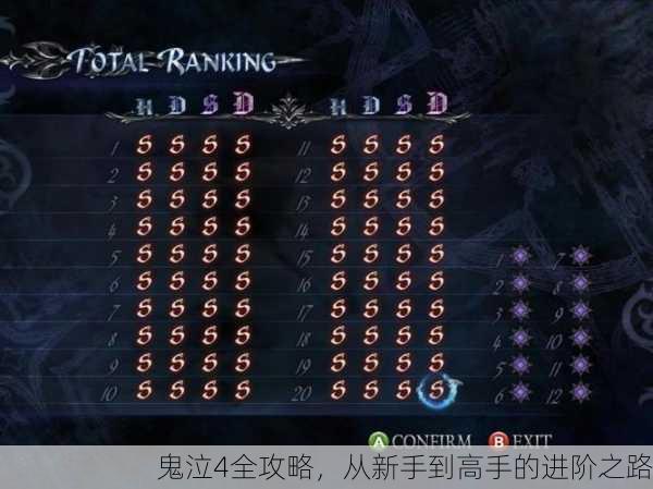 鬼泣4全攻略，从新手到高手的进阶之路