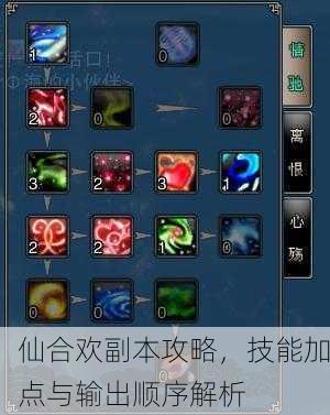 仙合欢副本攻略，技能加点与输出顺序解析