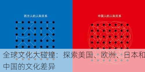 全球文化大碰撞：探索美国、欧洲、日本和中国的文化差异