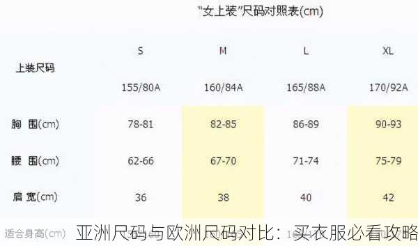 亚洲尺码与欧洲尺码对比：买衣服必看攻略