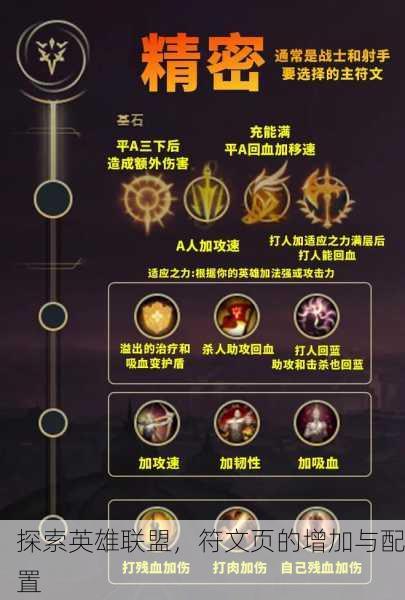 探索英雄联盟，符文页的增加与配置