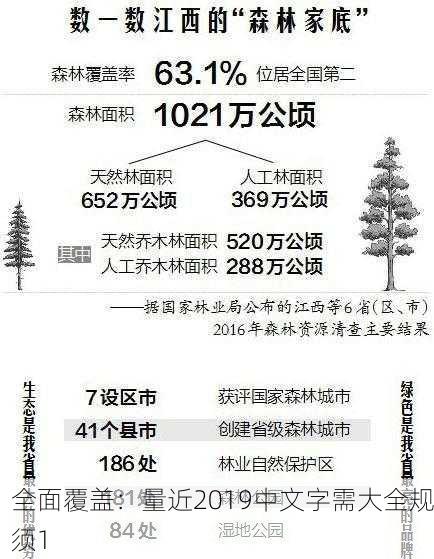 全面覆盖：量近2019中文字需大全规须1
