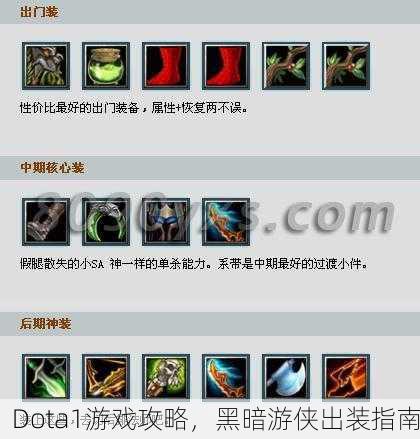 Dota1游戏攻略，黑暗游侠出装指南
