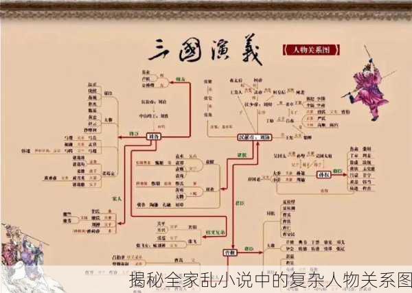 揭秘全家乱小说中的复杂人物关系图