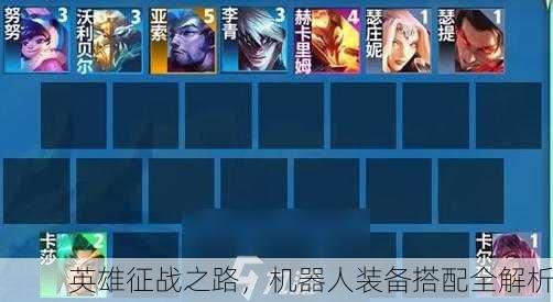 英雄征战之路，机器人装备搭配全解析