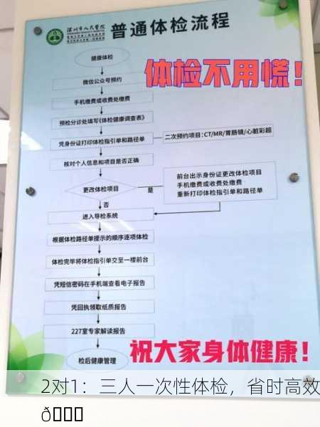 2对1：三人一次性体检，省时高效🕒