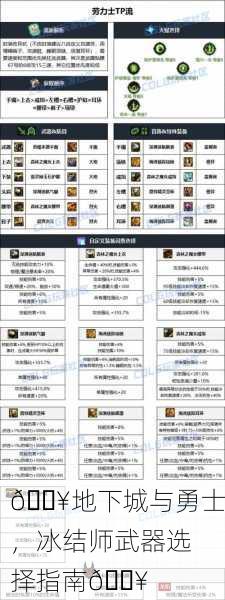 🔥地下城与勇士，冰结师武器选择指南🔥