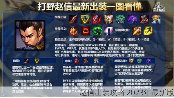 赵信出装攻略 2023年最新版