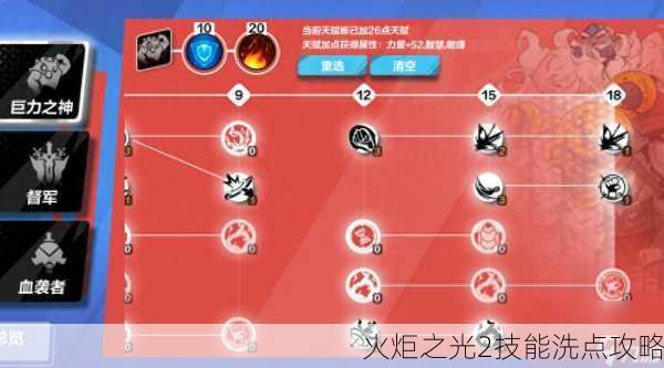 火炬之光2技能洗点攻略