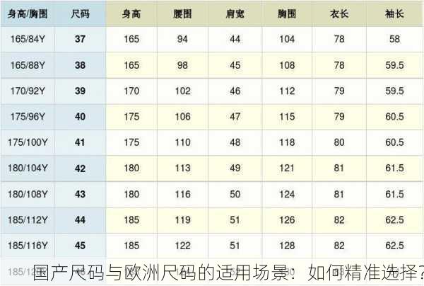 国产尺码与欧洲尺码的适用场景：如何精准选择？