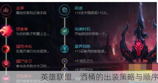 英雄联盟，酒桶的出装策略与顺序