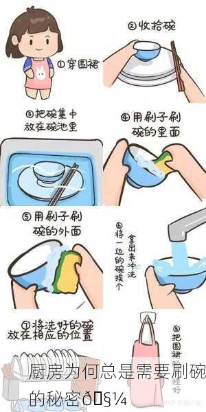 厨房为何总是需要刷碗的秘密🧼