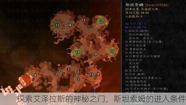探索艾泽拉斯的神秘之门，斯坦索姆的进入条件