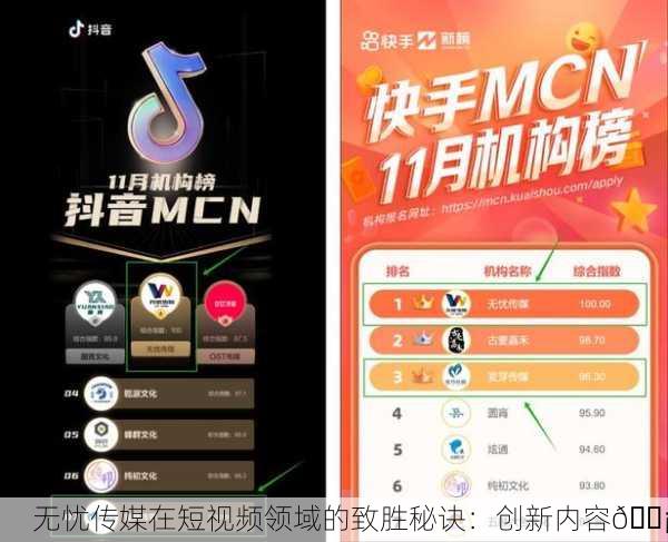 无忧传媒在短视频领域的致胜秘诀：创新内容💡