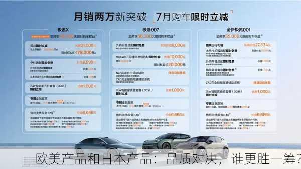 欧美产品和日本产品：品质对决，谁更胜一筹？