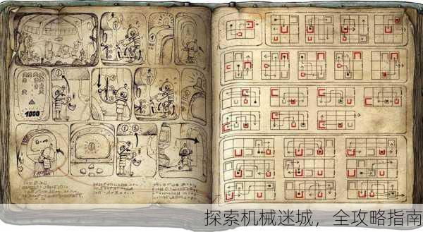 探索机械迷城，全攻略指南