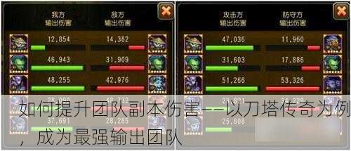 如何提升团队副本伤害——以刀塔传奇为例，成为最强输出团队