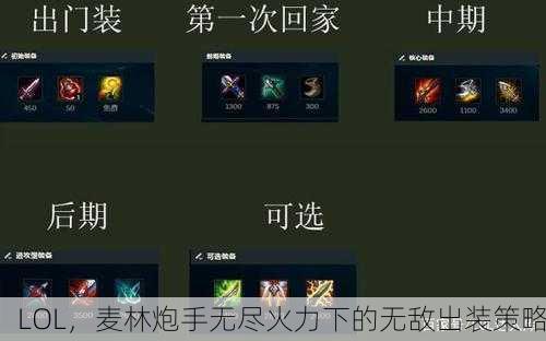 LOL，麦林炮手无尽火力下的无敌出装策略