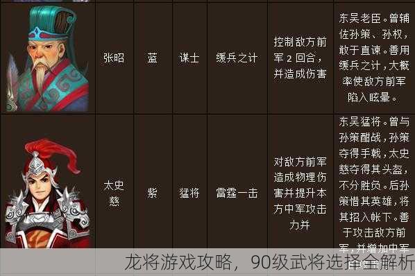 龙将游戏攻略，90级武将选择全解析