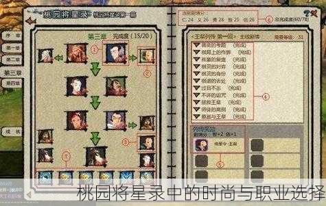 桃园将星录中的时尚与职业选择