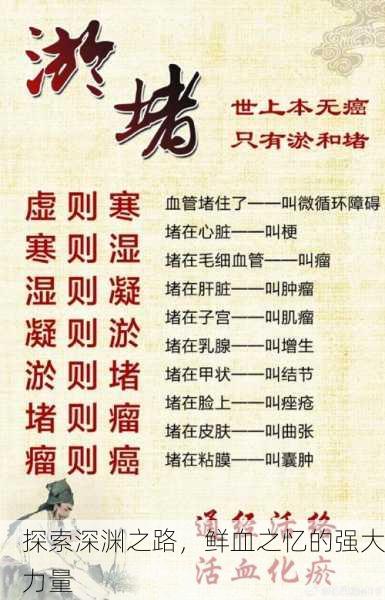 探索深渊之路，鲜血之忆的强大力量