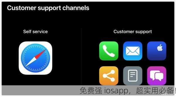 免费强 iosapp，超实用必备！