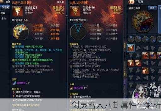 剑灵雪人八卦属性全解析