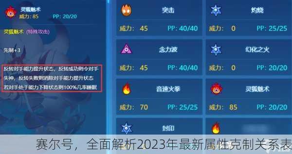 赛尔号，全面解析2023年最新属性克制关系表