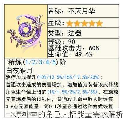 原神中的角色大招能量需求解析