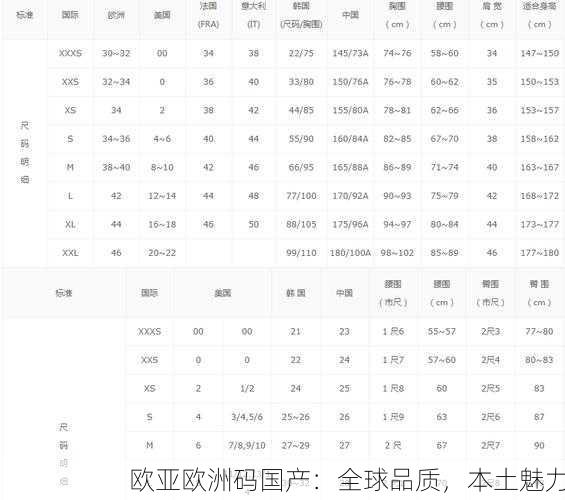 欧亚欧洲码国产：全球品质，本土魅力