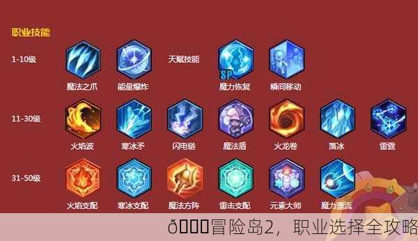 🌈冒险岛2，职业选择全攻略