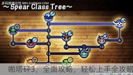 啪塔砰3，全面攻略，轻松上手全攻略